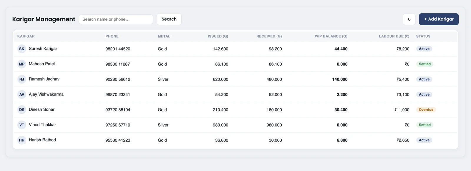 Koshavo ERP karigar ledger — issue, receive and running WIP balance
